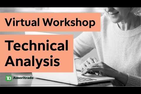 Technical Analysis Virtual Workshop Q&A Session | 1-27-23