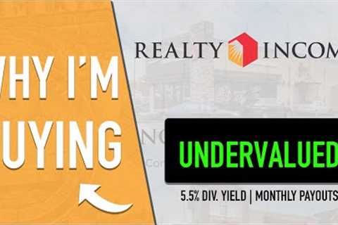 Realty Income Stock - O Stock Analysis | Dividend stocks to buy now | Dividend investing