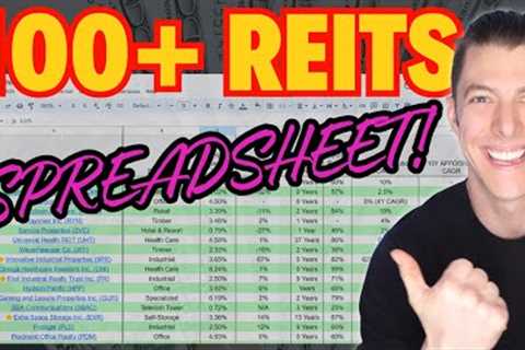 MEGA REIT Stock Analysis! Free Spreadsheet!