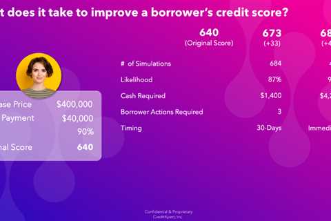 The power of credit optimization