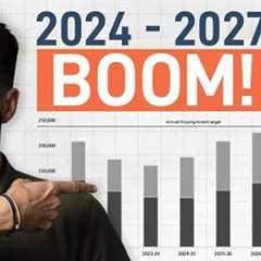 Property predictions (2024- 2027) | Will we see more growth!?