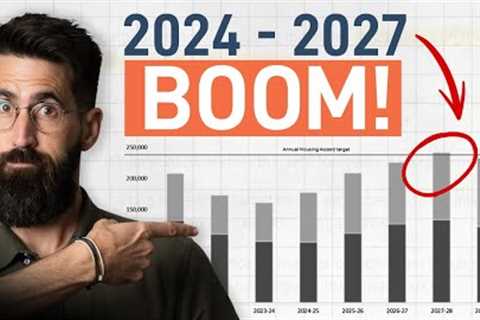 Property predictions (2024- 2027) | Will we see more growth!?