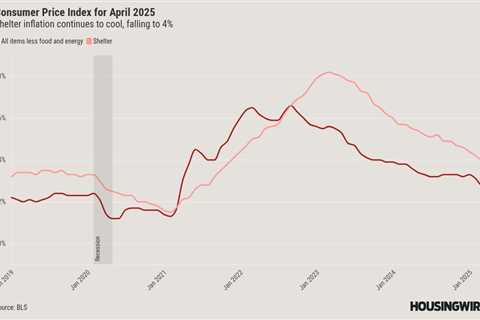 Economists raise concerns about the accuracy of inflation data