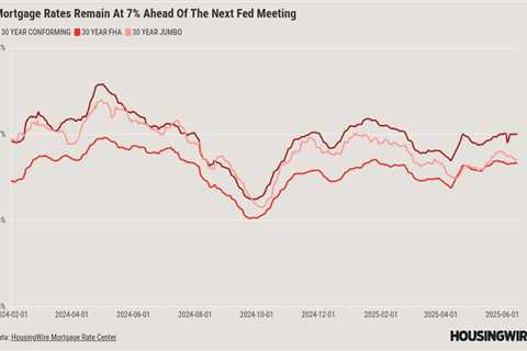 Mortgage rates aren’t moving, but the housing market appears undeterred