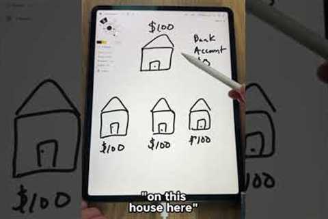 How Refinancing a House Works Explained Simply