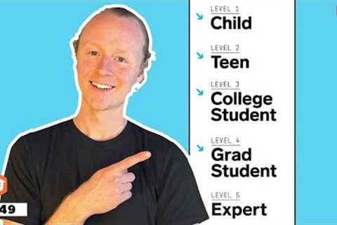 Mortgage Note Investing Explained in 5 Levels