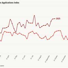Existing home sales show year-over-year growth again
