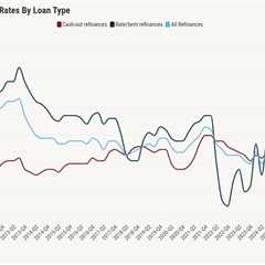 Who keeps the borrower? A deep dive into servicer retention