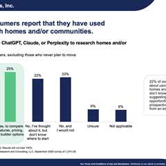 AI is rewriting the new home search. Here’s how homebuilders can win