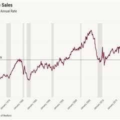 Existing home sales show 4 months of year-over-year growth
