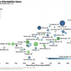 3 forces shaping the housing market in 2026
