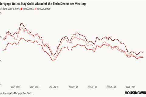 Mortgage rates expected to hold firm even with another Fed cut on the horizon