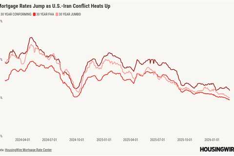 Mortgage rates jump after Iran strike rattles markets